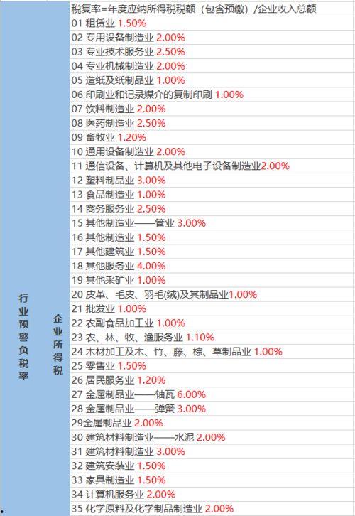 宠物女娲爆料视频大全最新 第2张 宠物女娲爆料视频大全最新 第2张